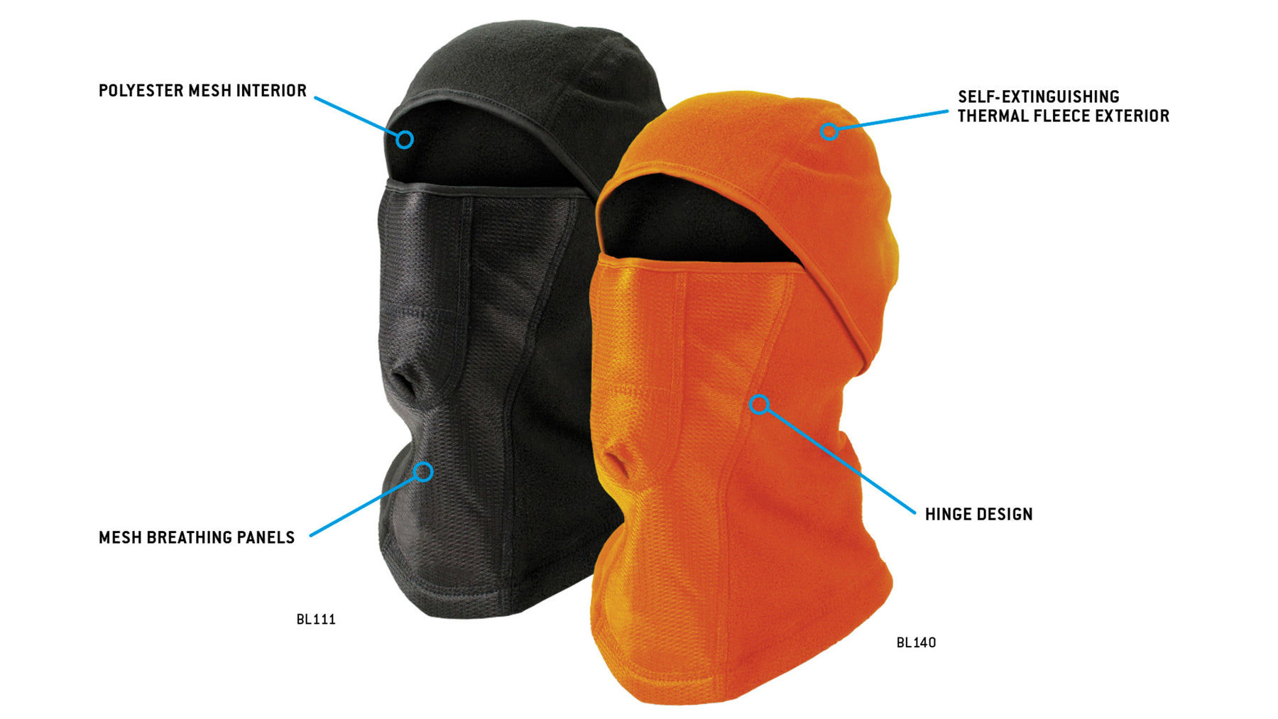 PYRAMEX - BL1 SERIES, Self-Extinguishing Balaclava