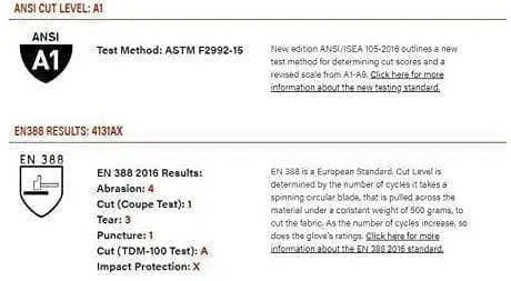 MAXIFLEX - Ultimate - Nylon / Lycra Knit Glove w/ Nitrile Coated Micro-Foam Grip, Tagged - Becker Safety and Supply