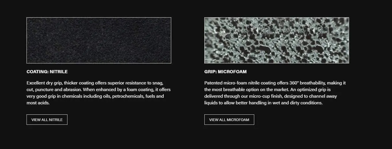 MAXIFLEX - Ultimate - Nylon / Lycra Knit Glove w/ Nitrile Coated Micro-Foam Grip, Tagged - Becker Safety and Supply