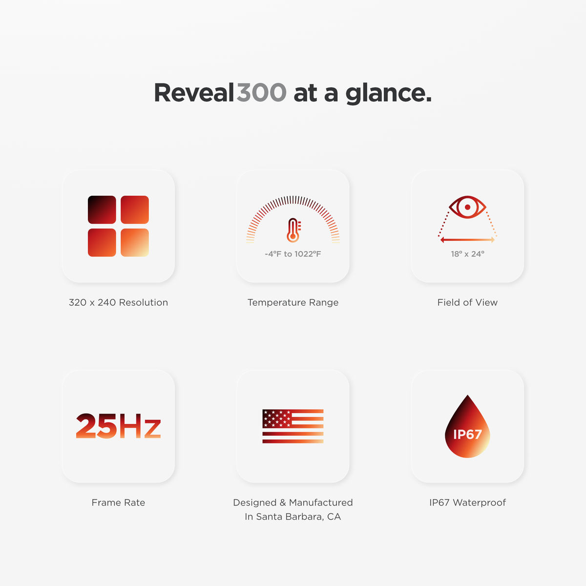 SEEK THERMAL - Reveal 300