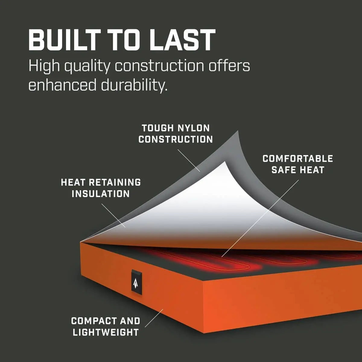 THAW - Rechargeable Heated Seat Pad, With Power bank - Becker Safety and Supply