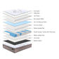 CALMSCAPE MEDIUM MATTRESS KING SIZE - MyChocolateWood