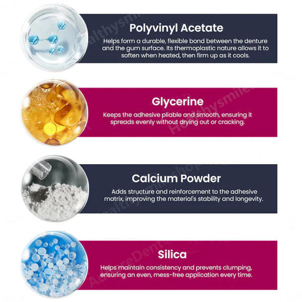 AdhereDent® Thermoplastic Denture Adhesive ⏳ Durable Denture Retention
