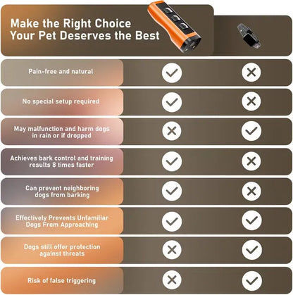 🔥This Week's Special Offer 49% OFF - BarkGuard Dog Bark Deterrent Device