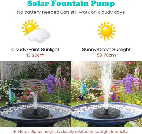 🔥Summer Hot Sale🔥 Solar Powered Floating Water Fountain