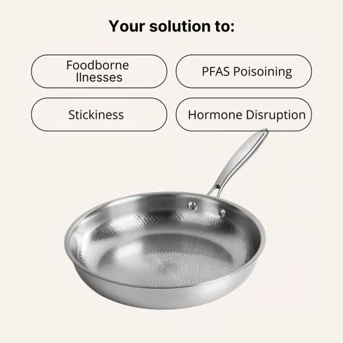 Titanium Hammered Pan Pro