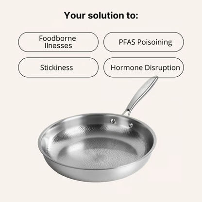 Titanium Hammered Pan Pro
