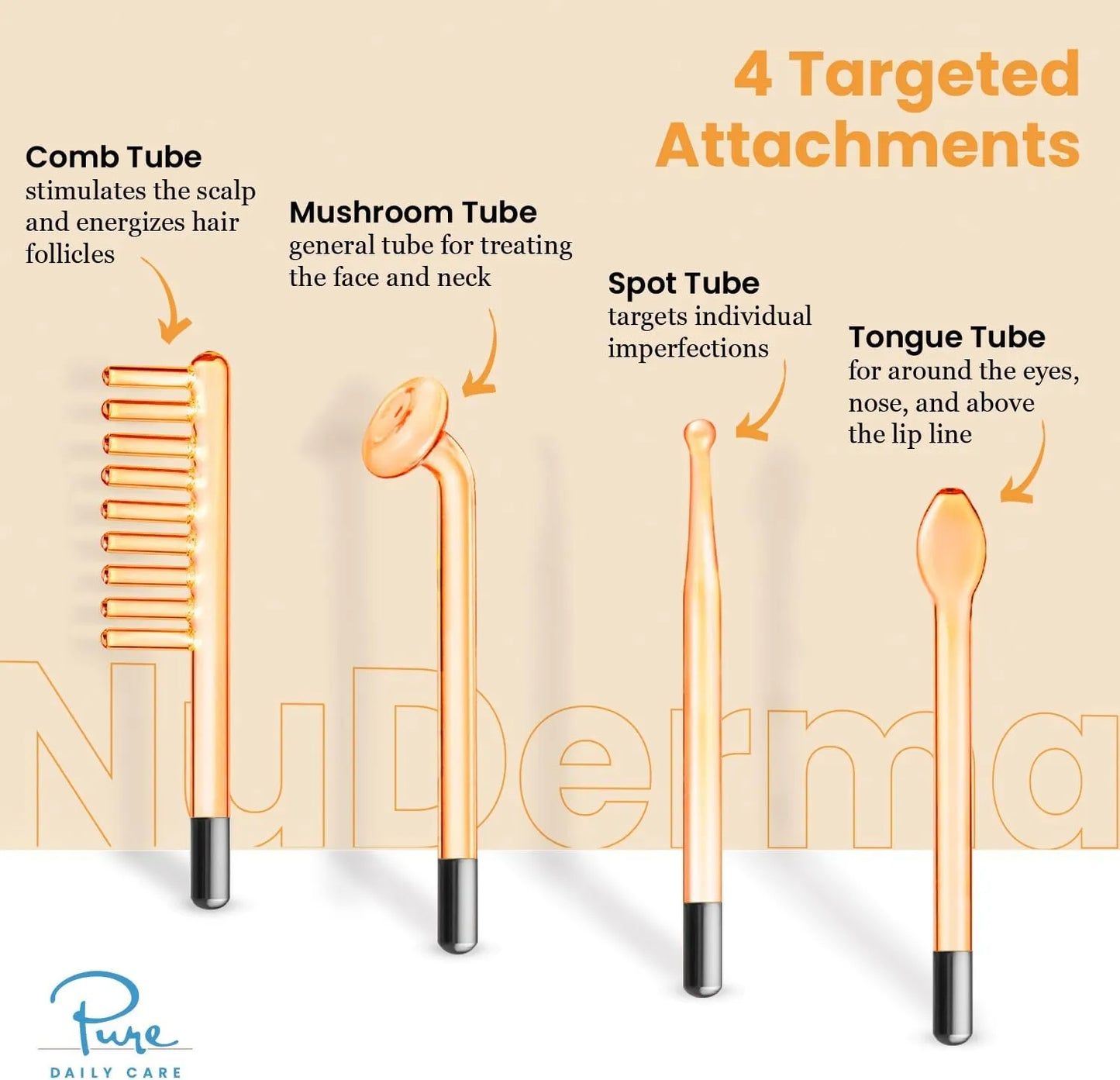 Handheld Skin Therapy Wand Machine w/Neon – Anti-Aging - Skin Tightening - Wrinkle Reducing - Dark Circles – Clarifying - Hair & Scalp Stimulator