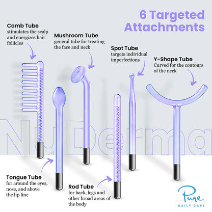 Handheld Skin Therapy Wand Machine w/Neon – Anti-Aging - Skin Tightening - Wrinkle Reducing - Dark Circles – Clarifying - Hair & Scalp Stimulator
