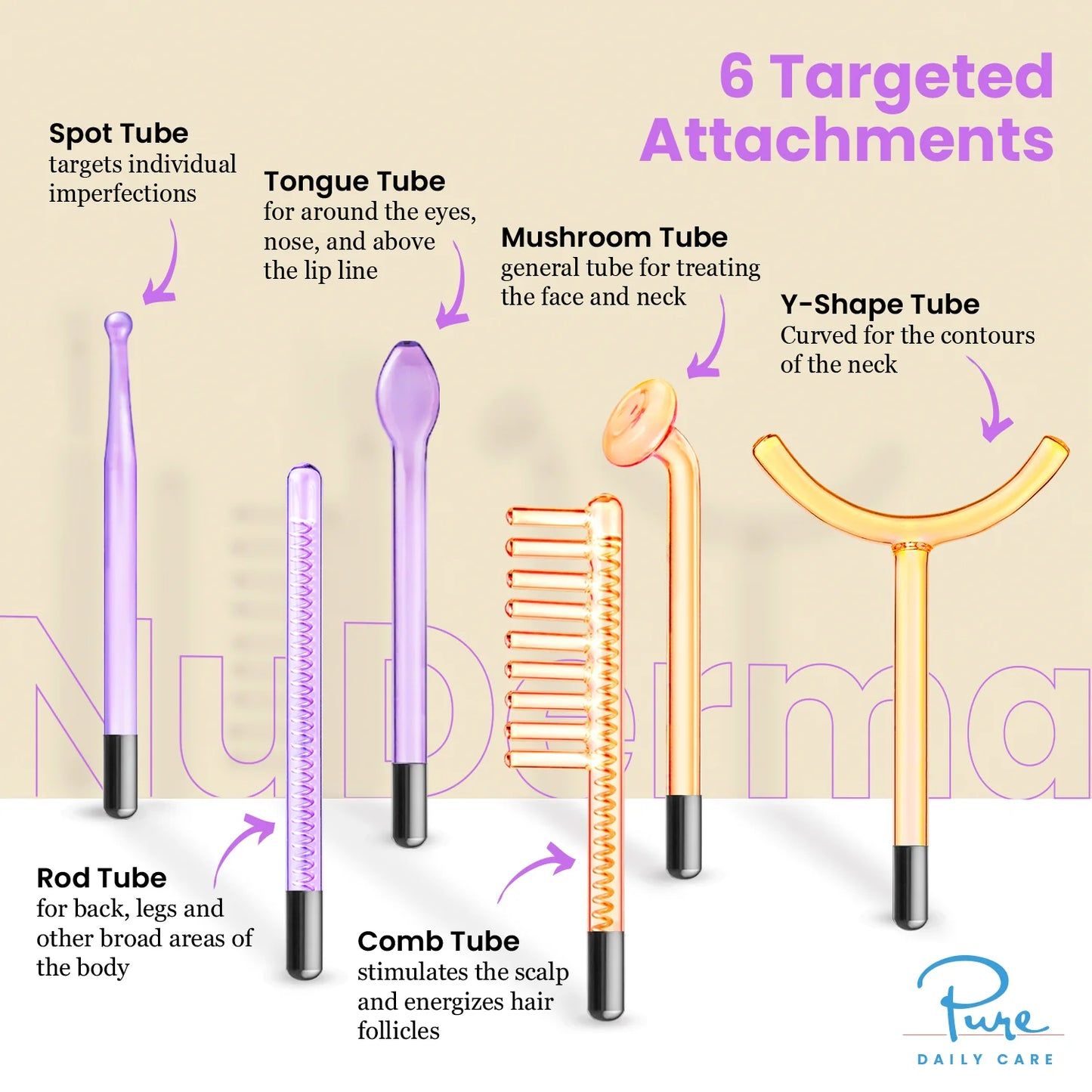 Handheld Skin Therapy Wand Machine w/Neon – Anti-Aging - Skin Tightening - Wrinkle Reducing - Dark Circles – Clarifying - Hair & Scalp Stimulator