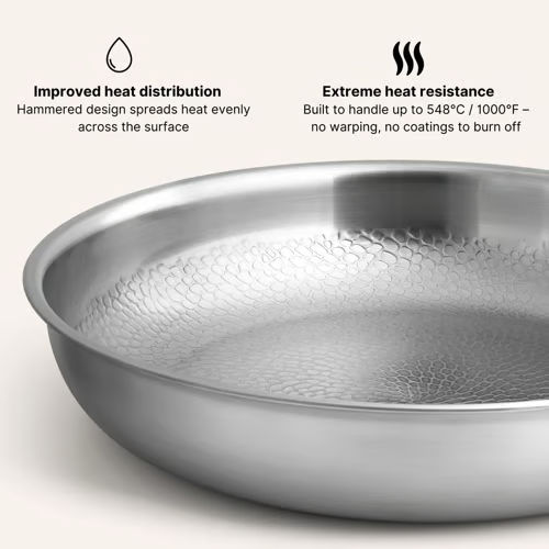 Titanium Hammered Pan Pro