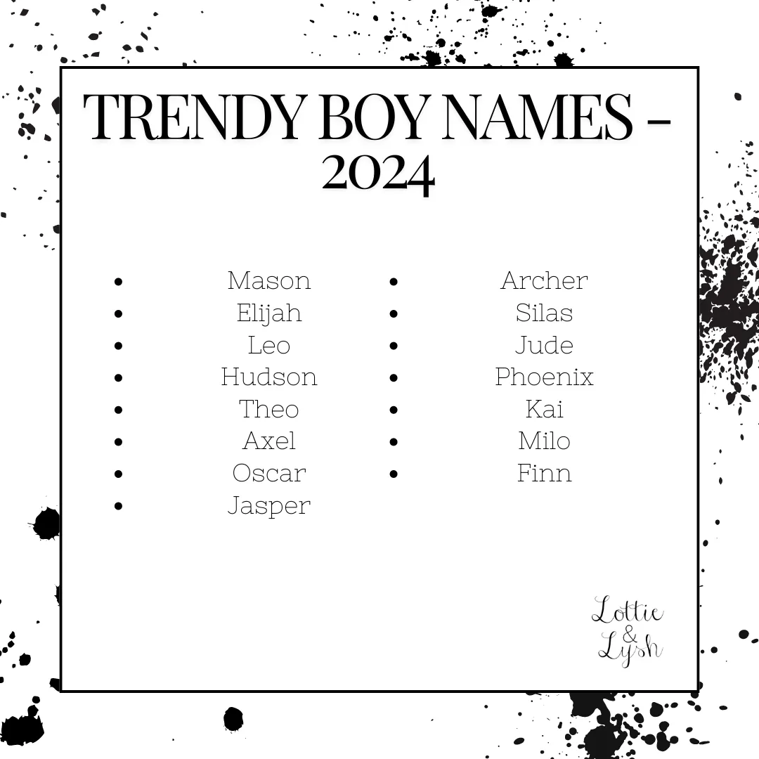 Hyper Names Amazing Boy Names