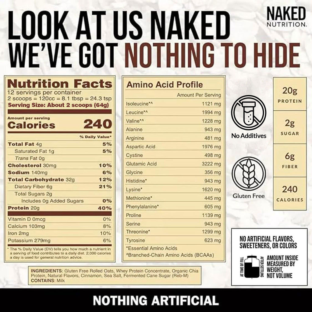 cinnamon protein oats nutrition