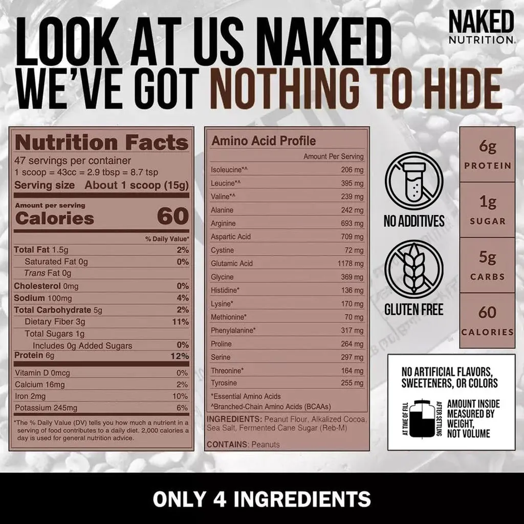 Chocolate Powdered Peanut Butter