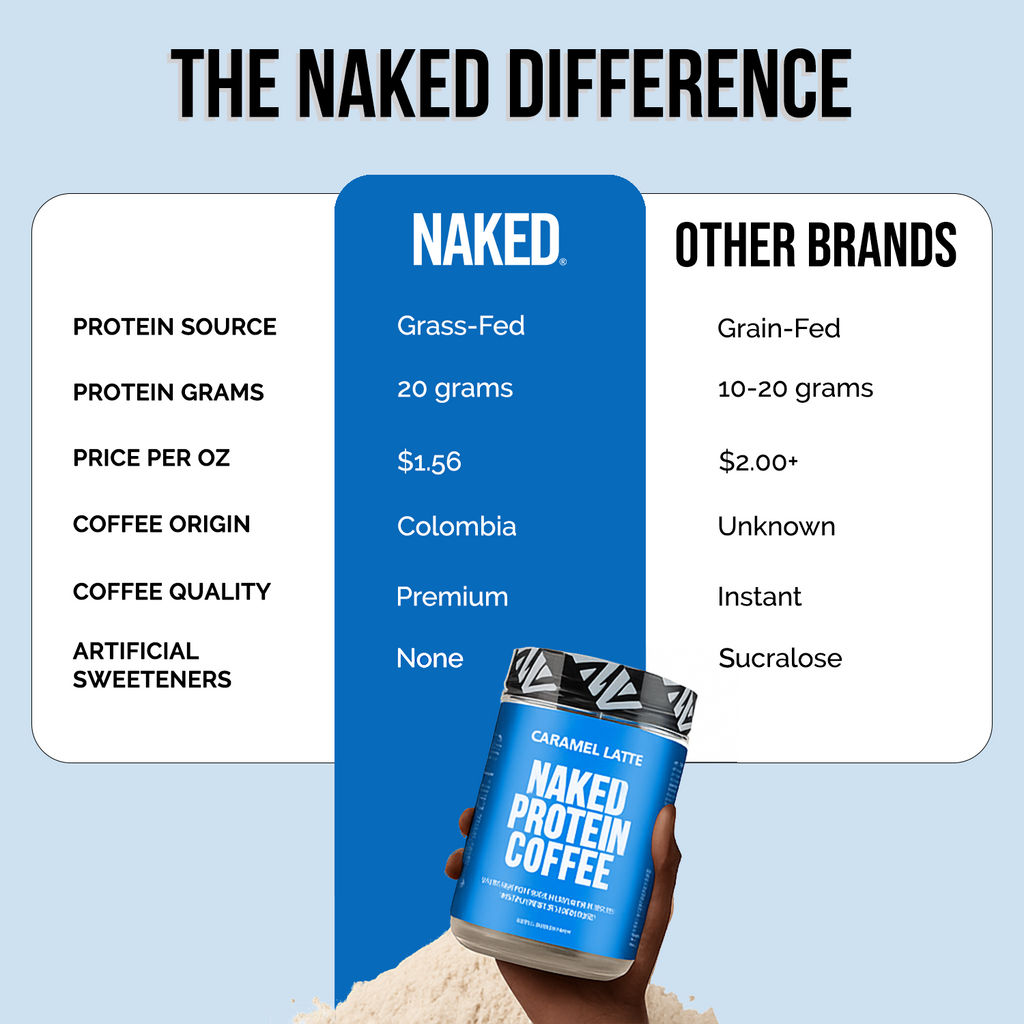 premium high protein coffee