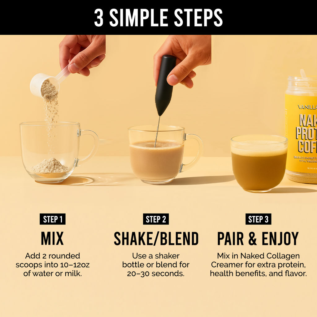 how to use high protein iced coffee powder