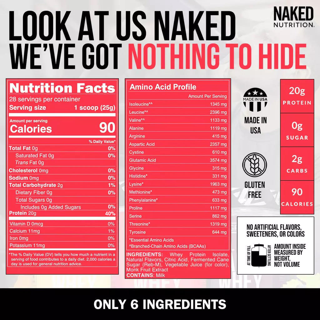 whey isolate flavored