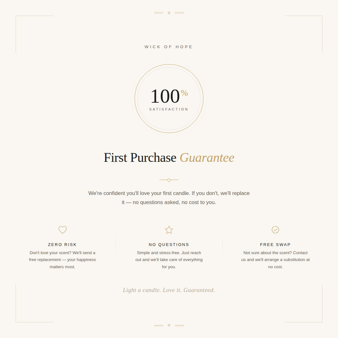 Wick of Hope first purchase guarantee webpage with 100% satisfaction badge.