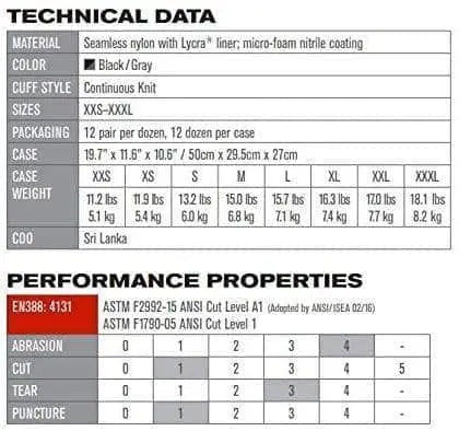 MAXIFLEX - Ultimate - Nylon / Lycra Knit Glove w/ Nitrile Coated Micro-Foam Grip, Tagged - Becker Safety and Supply