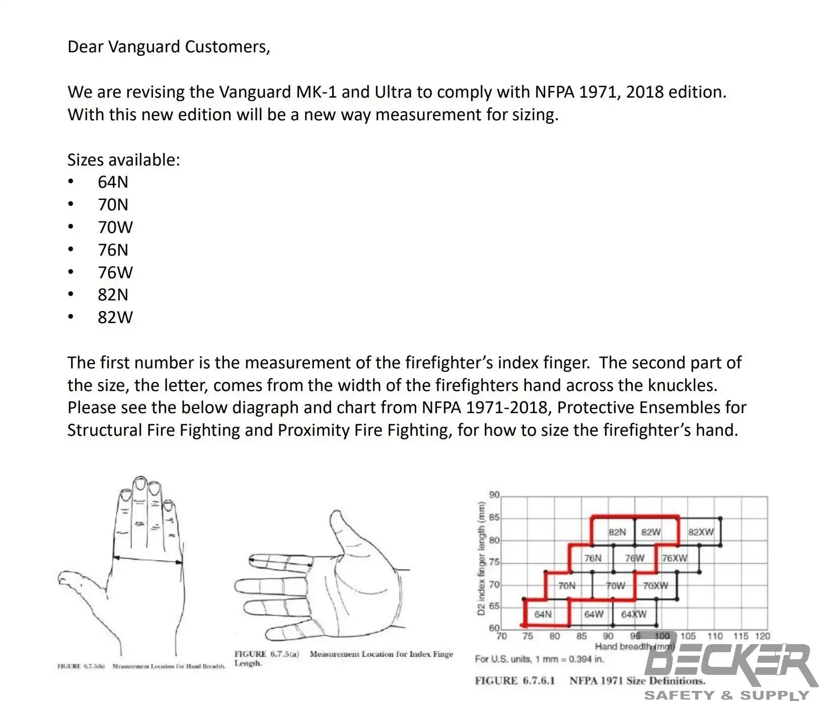 Vanguard - MK-1 Ultra Structural Firefighting Glove Vanguard Safety Wear