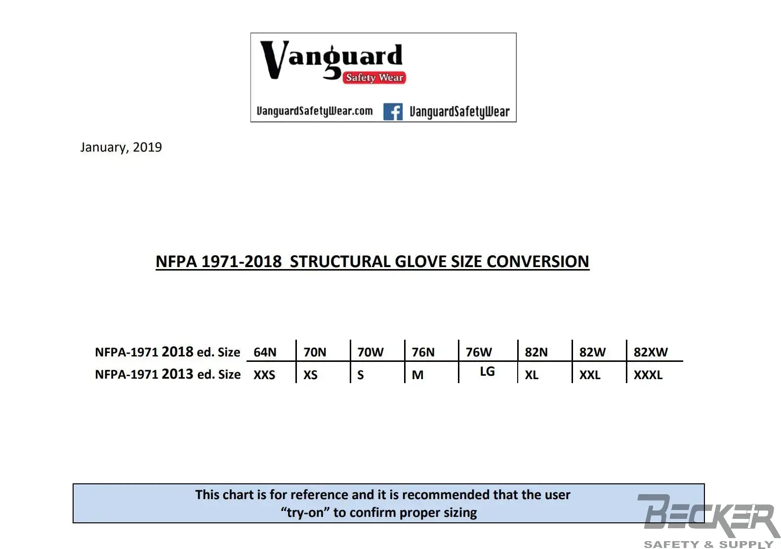 Vanguard Safety Wear - MK1 - Gauntlet Style Structural Firefighting Glove Vanguard Safety Wear