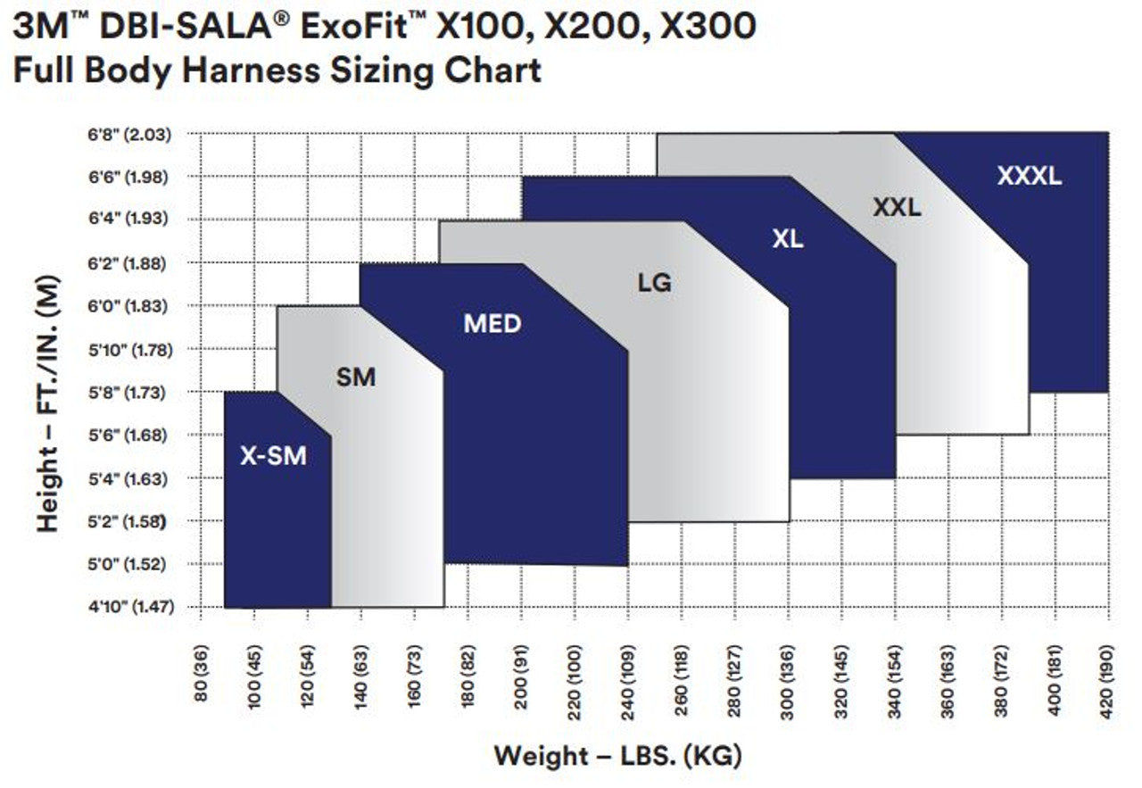 3M™ DBI-SALA® ExoFit™ X300 Comfort Construction Positioning Safety Harness