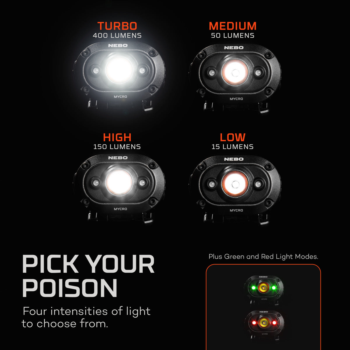 Nebo - Mycro Rechargeable Headlamp And Cap Light With - Becker Safety and Supply