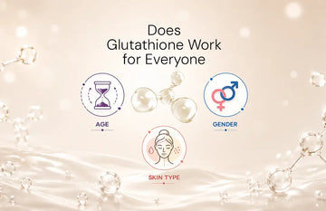 Glutothione for Skin
