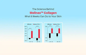 Collagen 