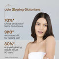 Glutone 1000