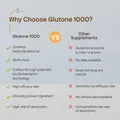 Glutone 1000