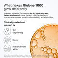 Glutone 1000 - Skin Brightening Glutathione Tablet 