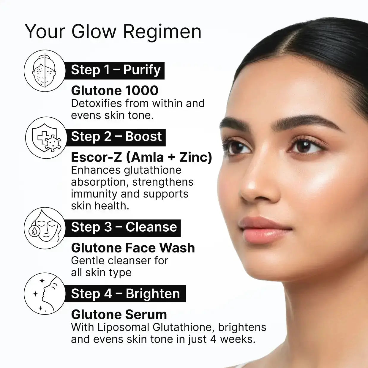 Glutone 1000 - Skin Brightening Glutathione Tablet 