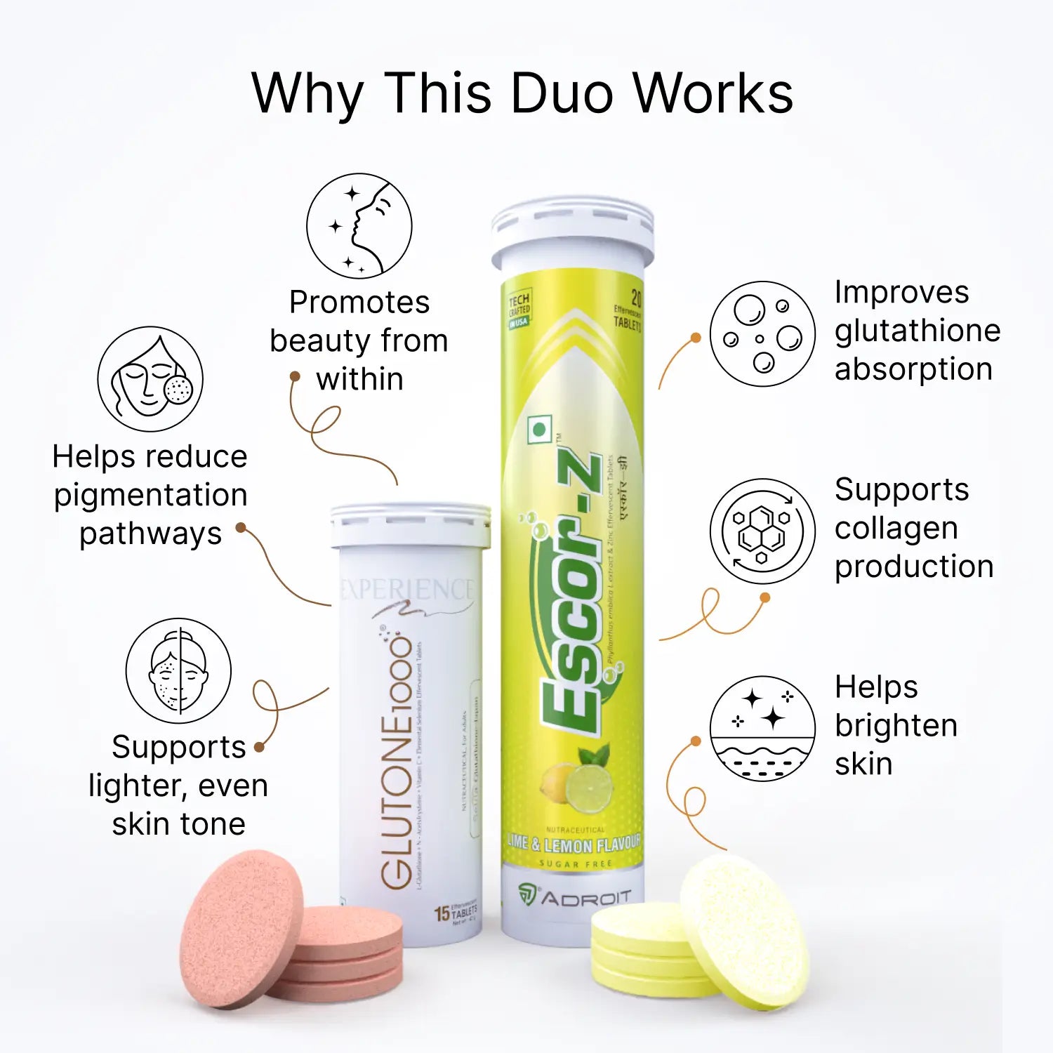 Glutone 1000 + Escor-Z Lime 