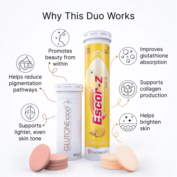 Glutone 1000 + Escor-Z Orange 