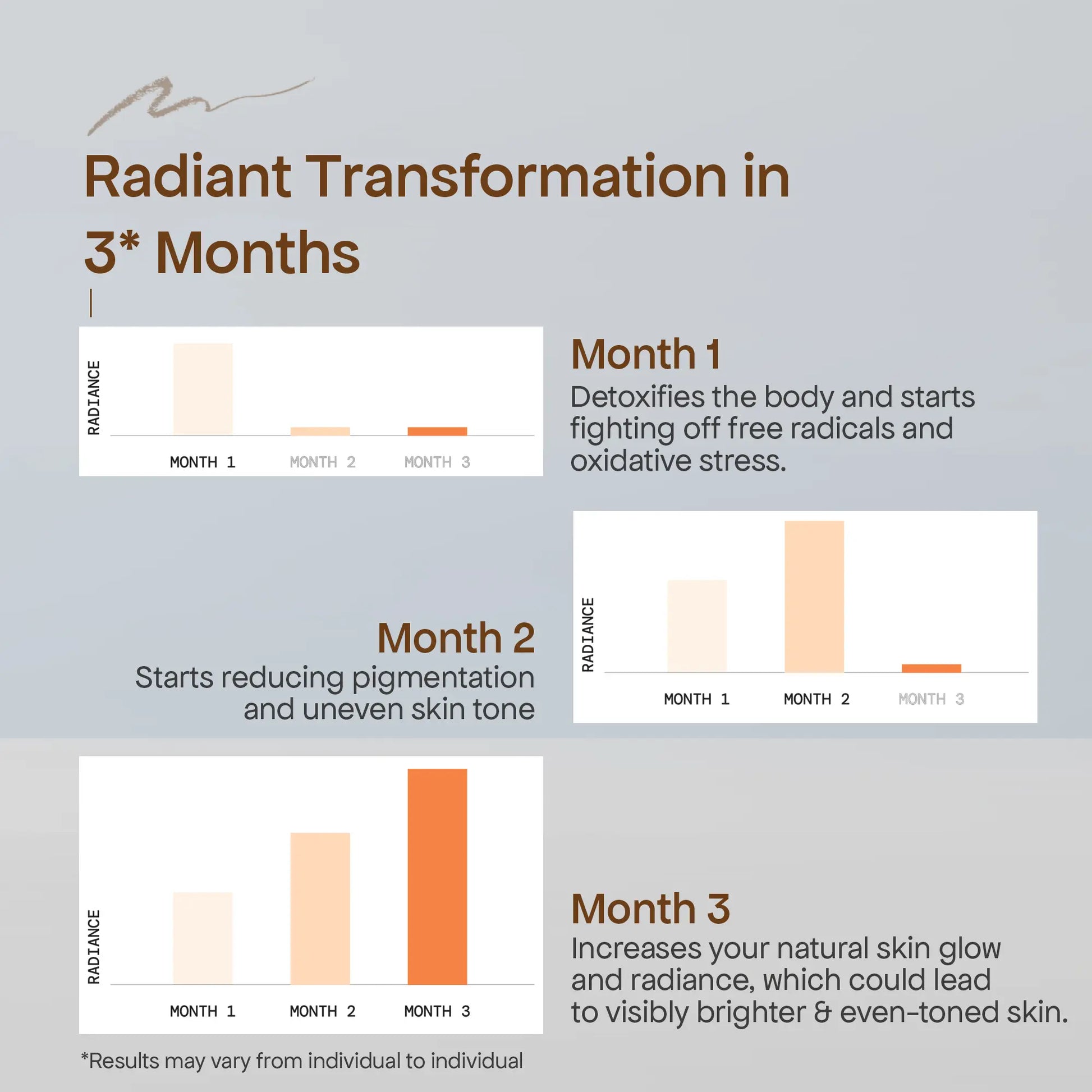Glutone 1000 + Escor-Z (Lime & Lemon)