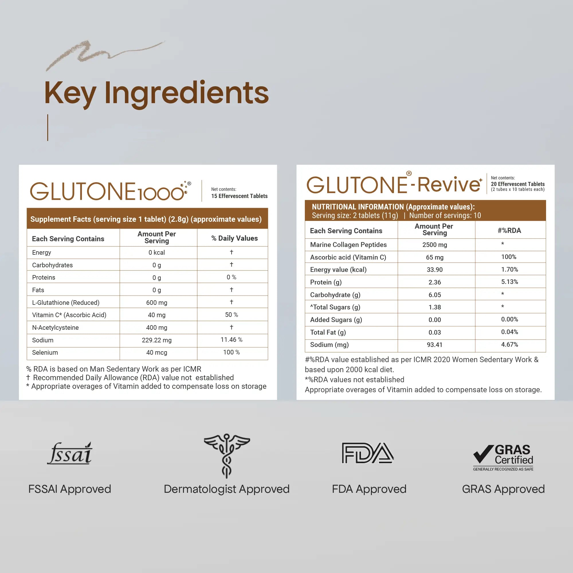 glutathione rda ग्लूटाथियोन (कम), त्वचा के स्वास्थ्य में सहायता main image 1