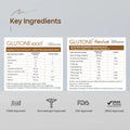 Glutone 1000 + Glutone Revive - Youthful Skin Combo 