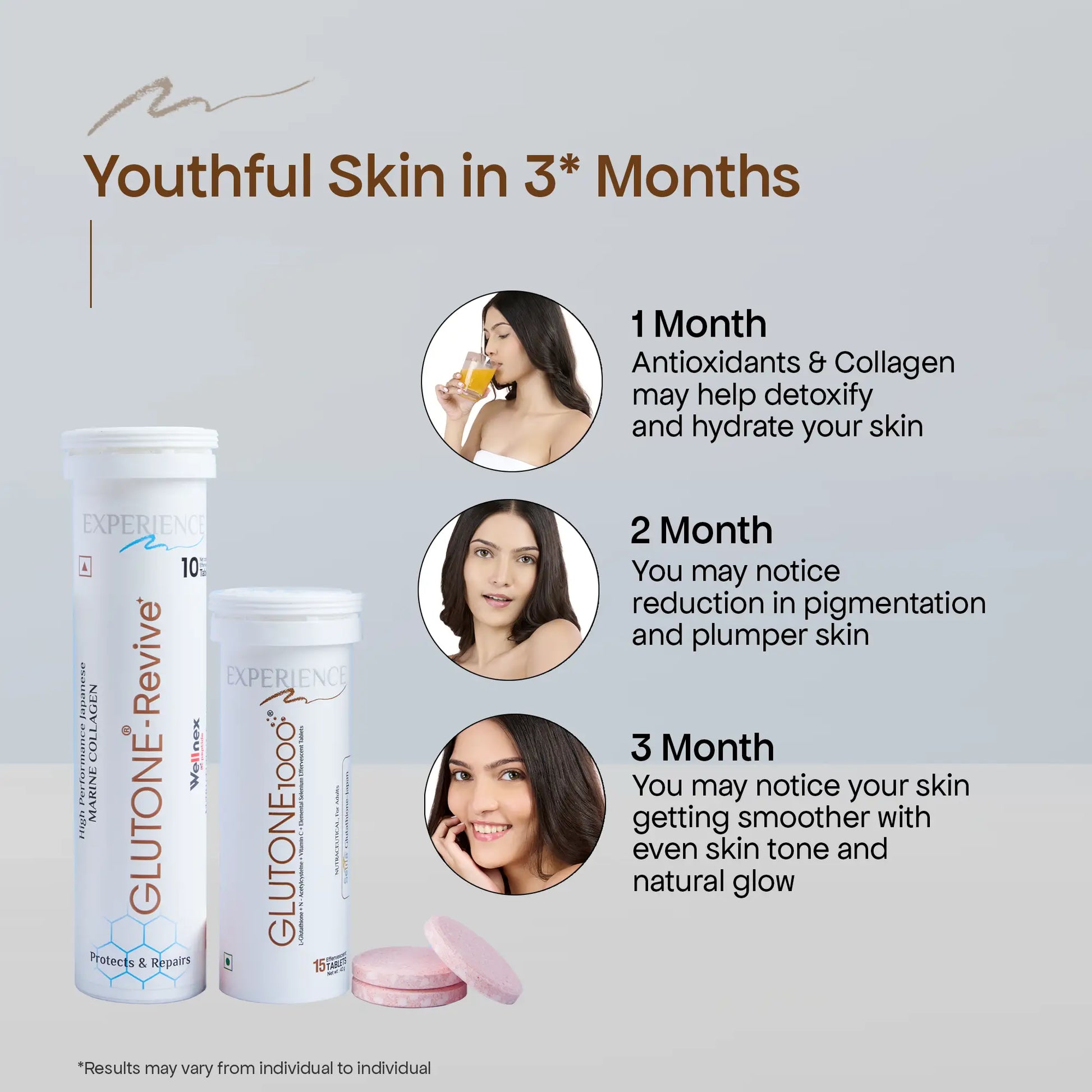 Glutone 1000 + Glutone Revive - Youthful Skin Combo 