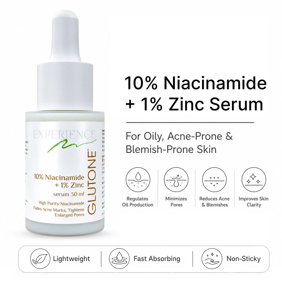 Glutone 10% Niacinamide + 1% Zinc Serum 