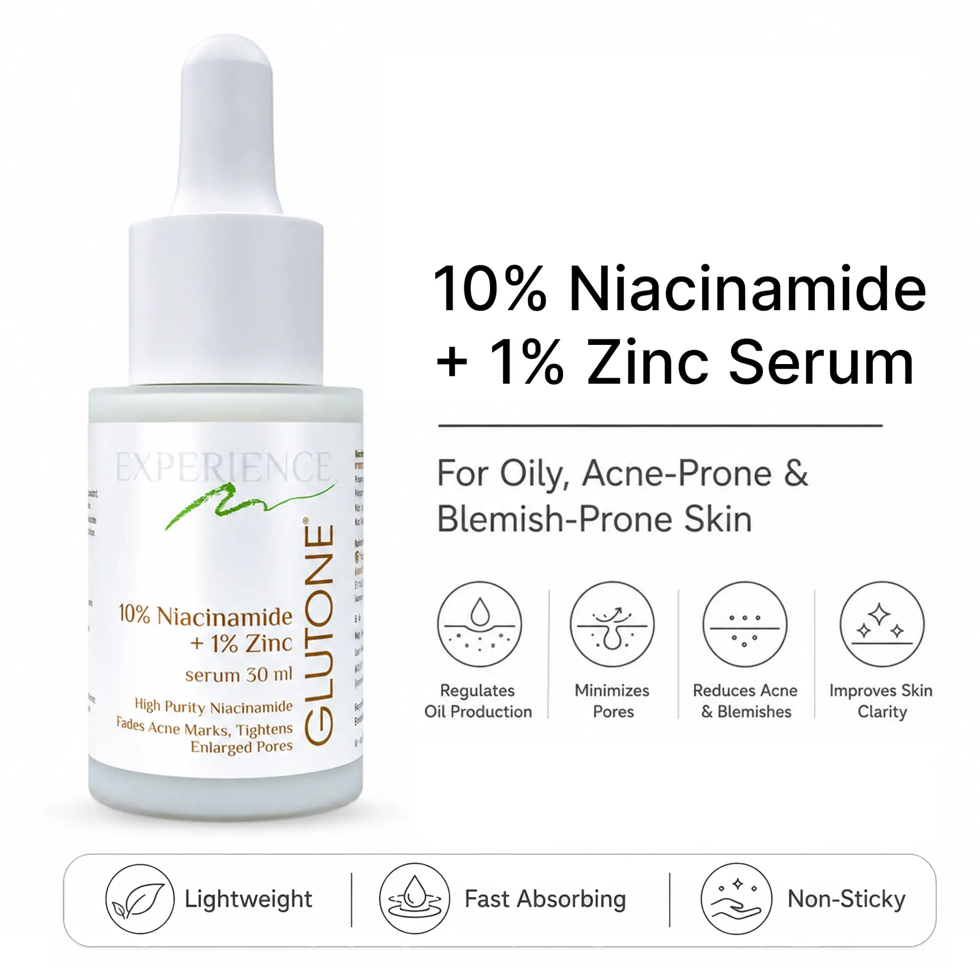 Glutone 10% Niacinamide + 1% Zinc Serum 