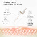 Glutone 10% Niacinamide + 1% Zinc Serum 