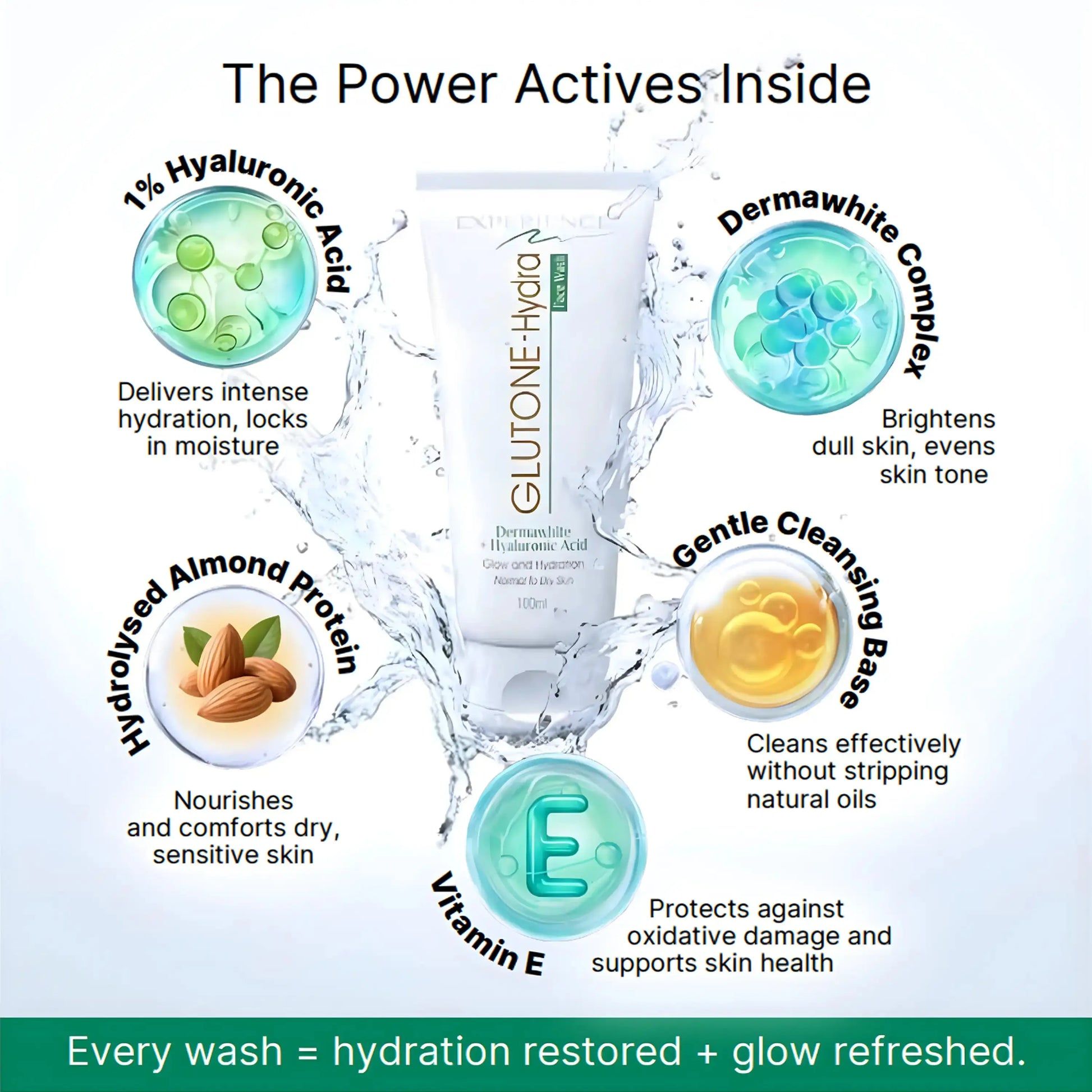 Glutone-Hydra Facewash 