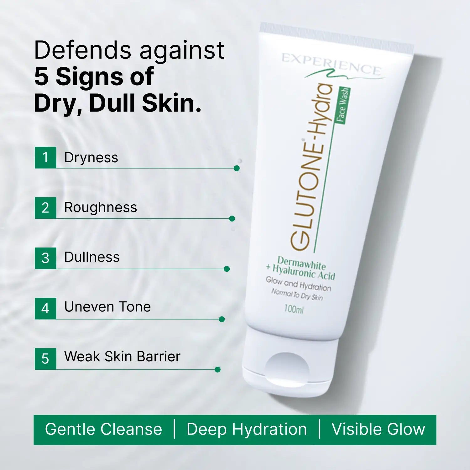 Glutone-Hydra Facewash - Hydrating Face Wash for Dry Skin 