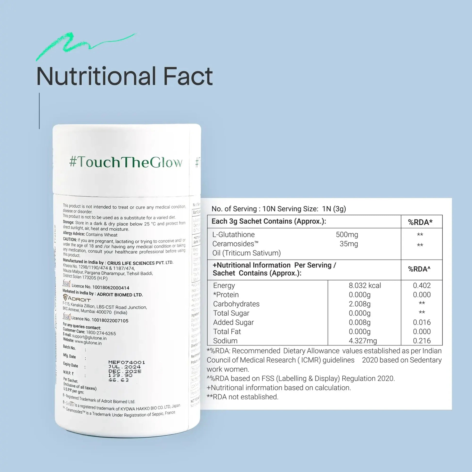 Glutone-Hydra MM (Mouth Melt)