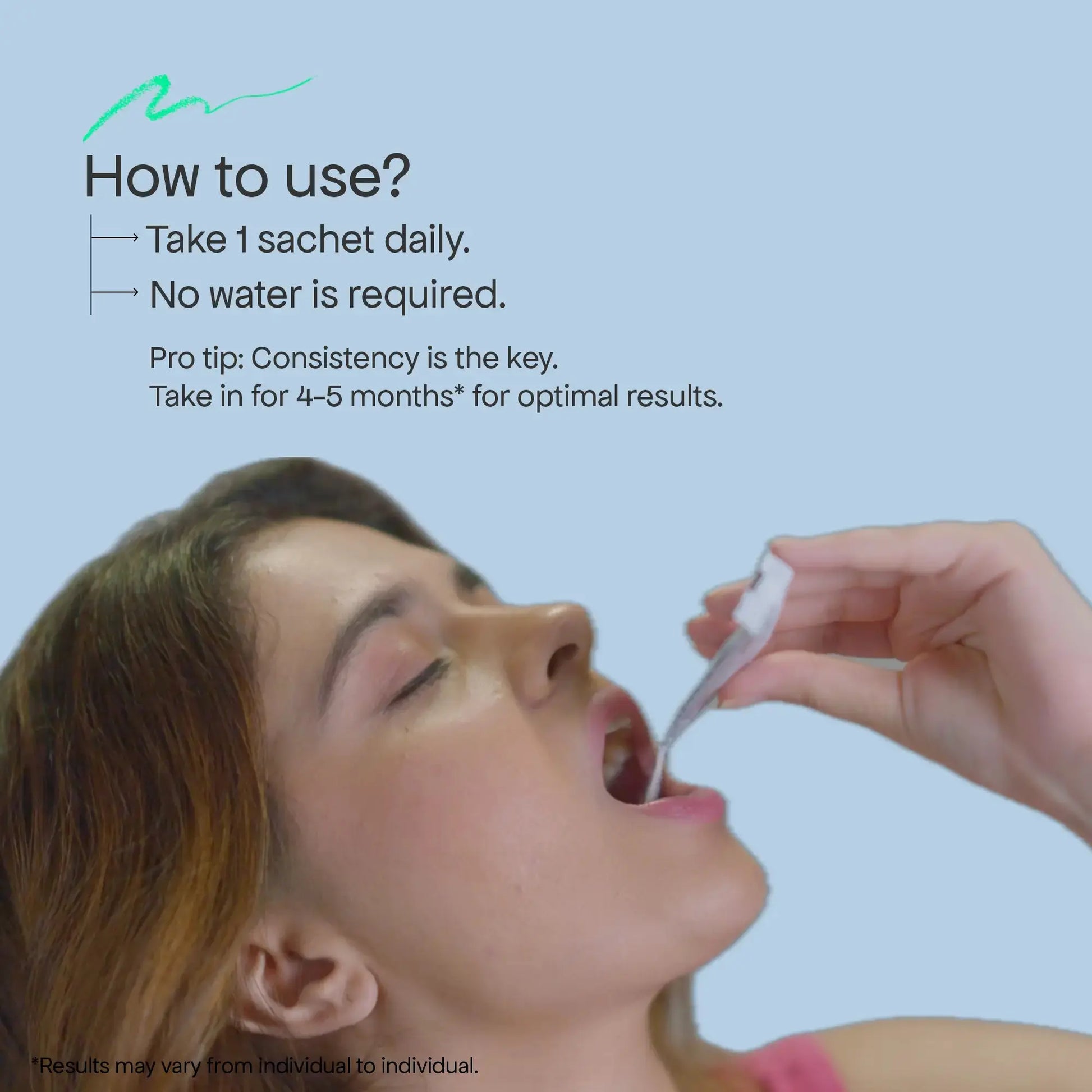 Glutone-Hydra MM (Mouth Melt)