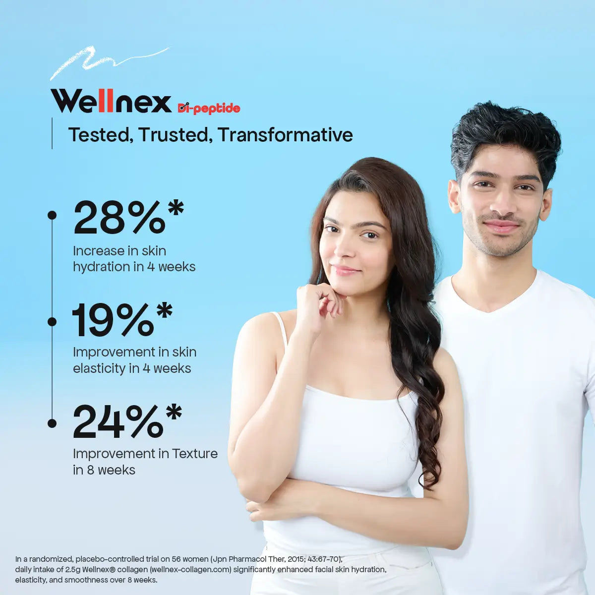 Wellnex Collagen Peptide Benefits