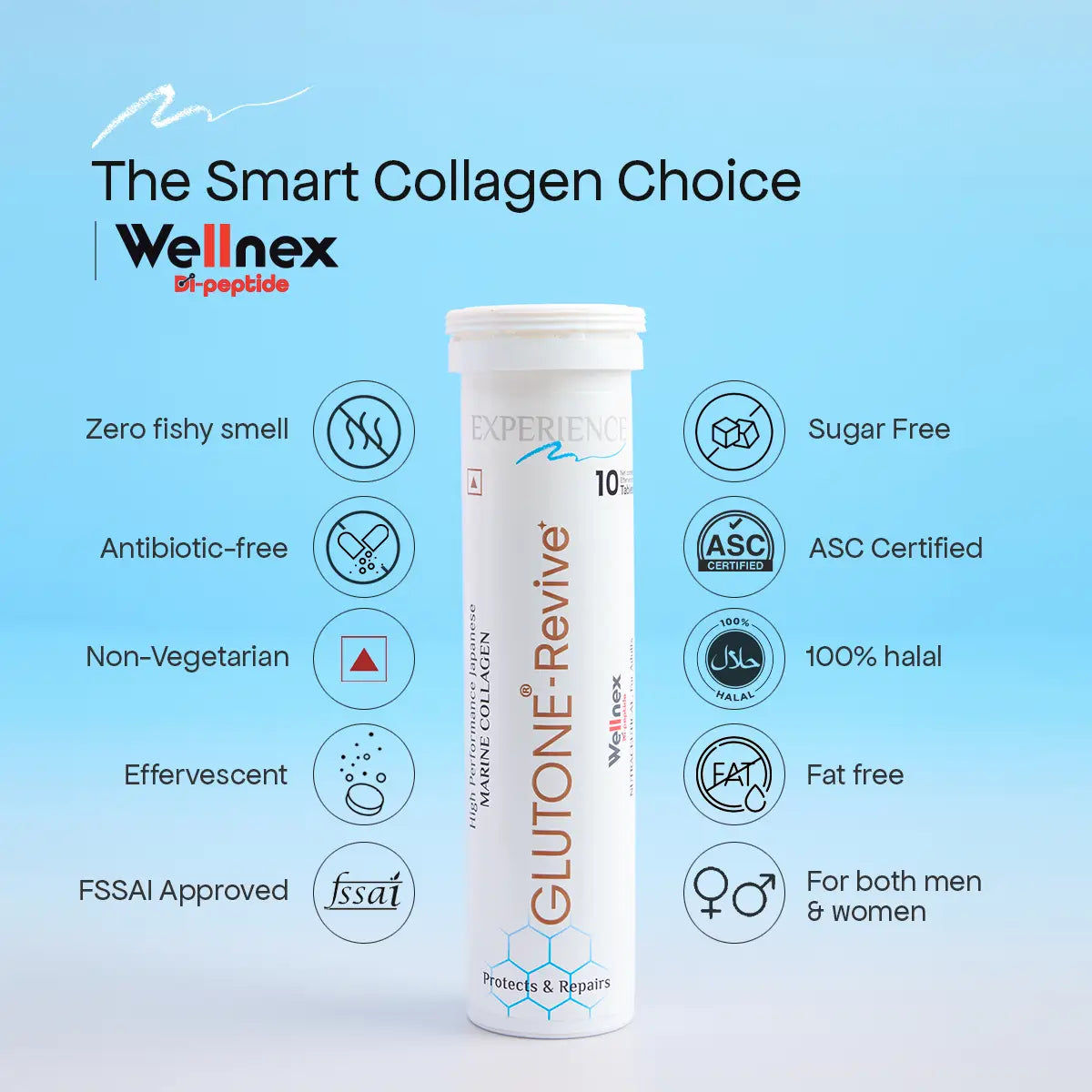 Glutone Revive - The Smart Collagen Peptide