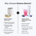 Glutone-Revive - Marine Collagen Tablets 