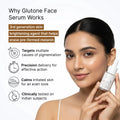 Glutone Serum - Liposomal Glutathione Skin Brightening Serum 